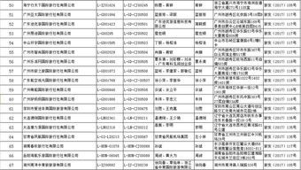 国家旅游局 许可67家旅行社经营出境游业务
