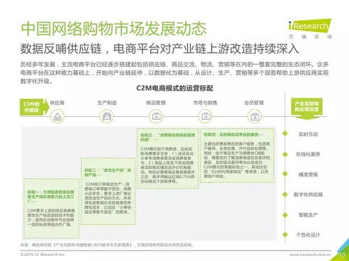 2019年第三季度中国电子商务旅游业务数据发布